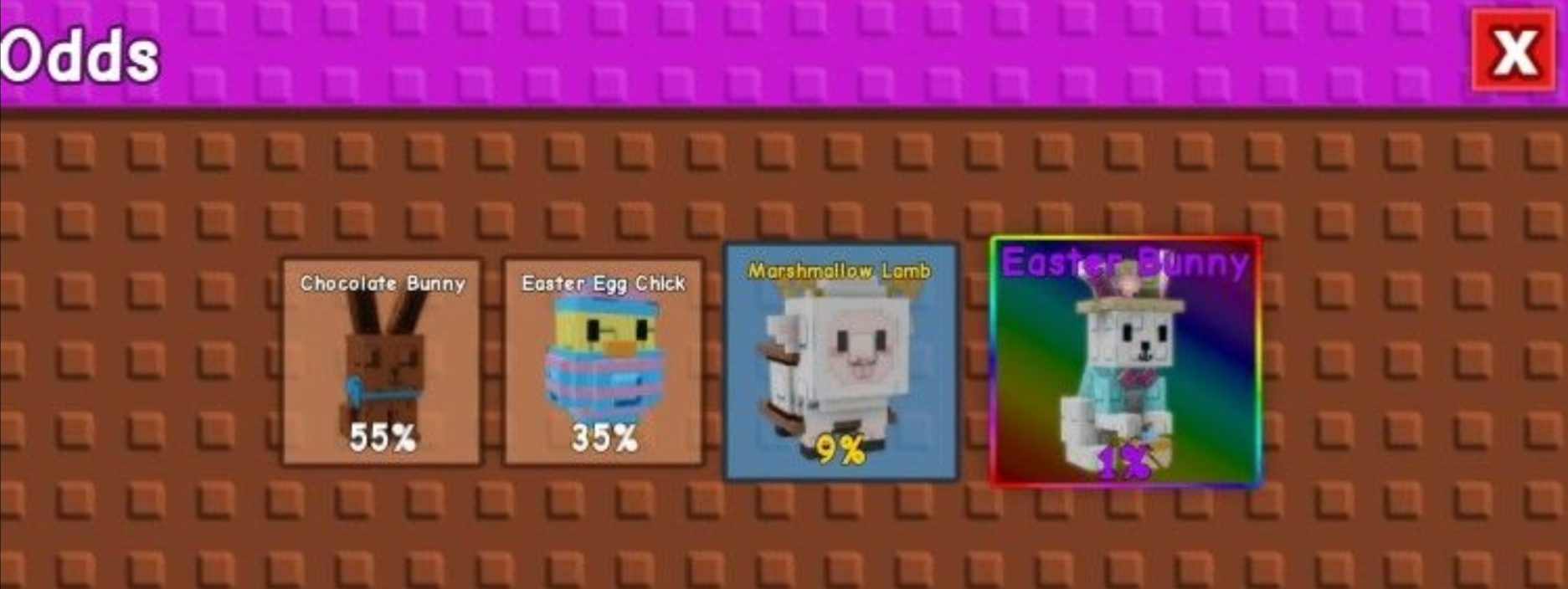 Grow A Garden Easter Update Egg And Pets Revealed 2026