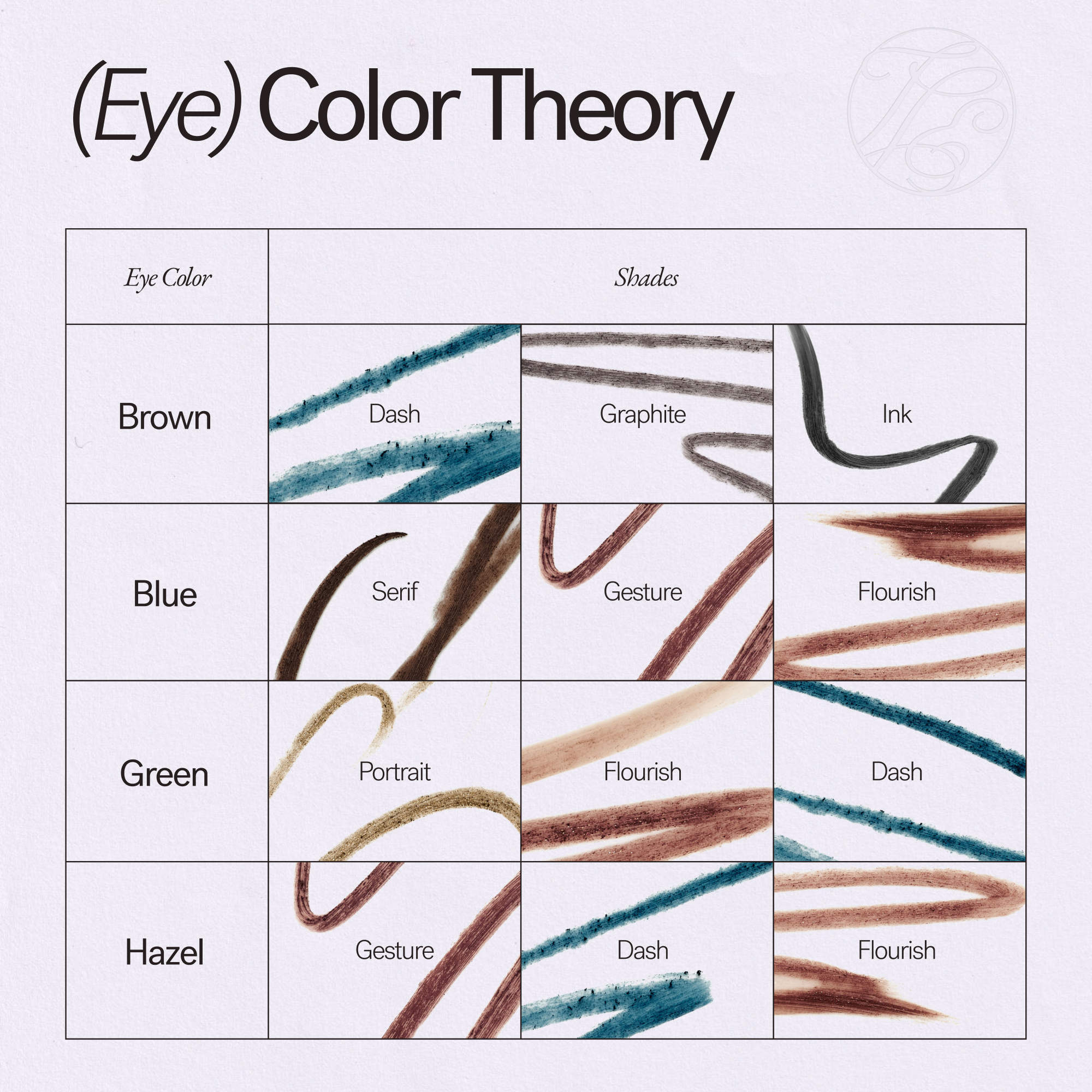 ILIA Beauty Thru Line Waterproof Eyeliners