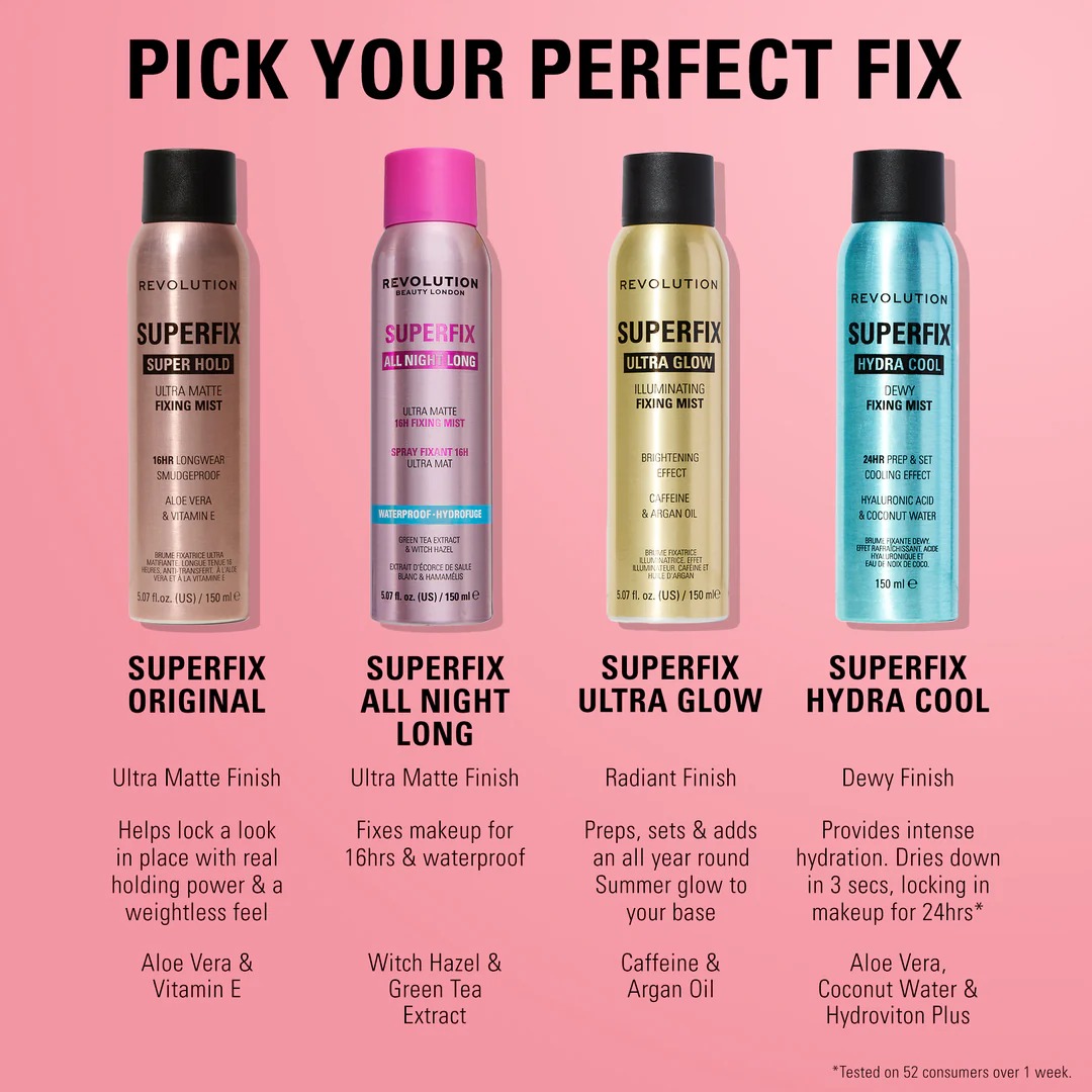 Revolution Superfix All Night Long Waterproof Fixing Mist