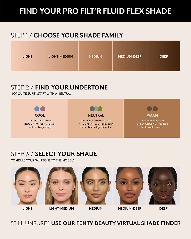 Fenty Beauty Pro Filt'r Fluid Flex Natural Matte Longwear Foundation