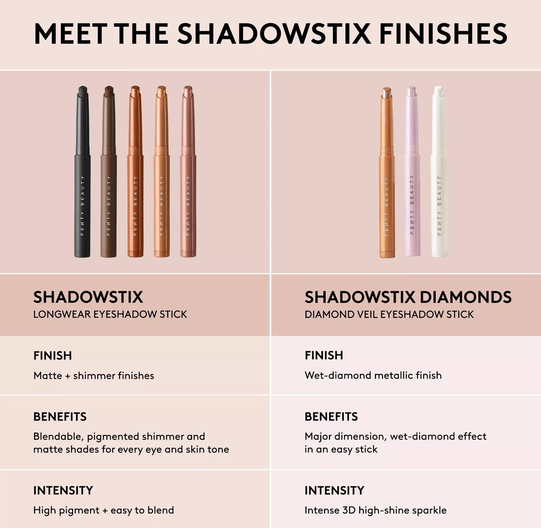 Fenty Beauty Shadowstix Diamond Veil Eyeshadow Sticks [New Finish]