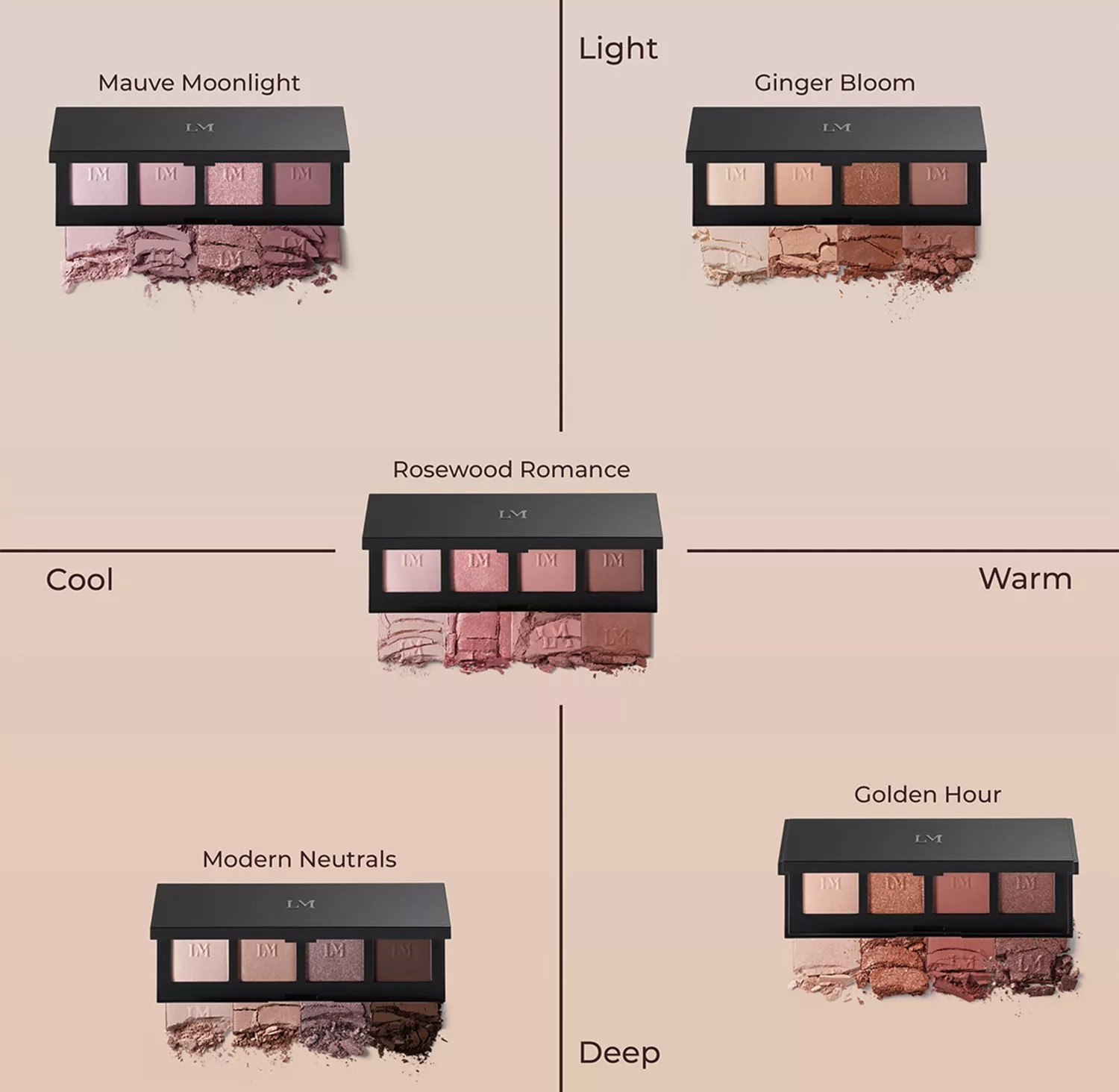 Laura Mercier Caviar Eyeshadow Quads