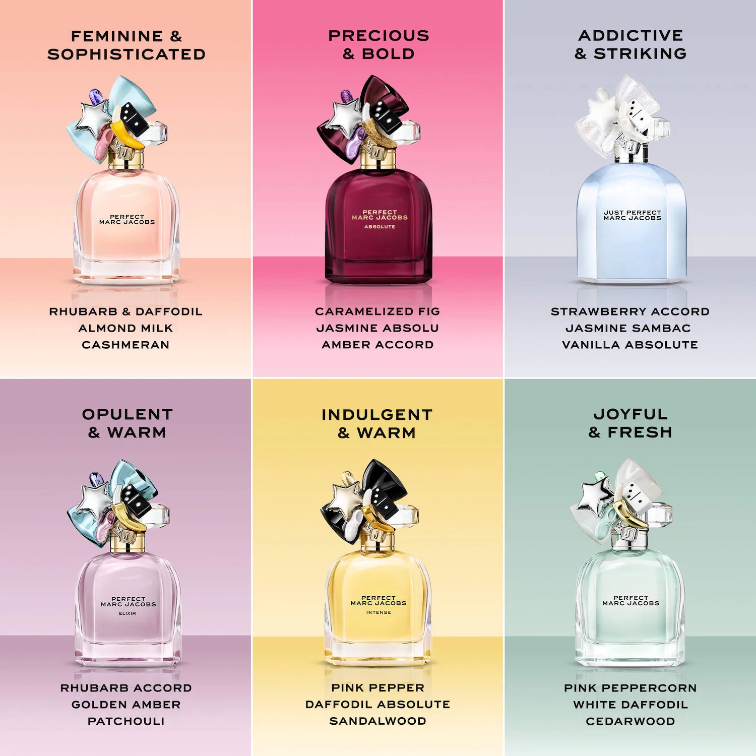Marc Jacobs Just Perfect Eau de Parfum