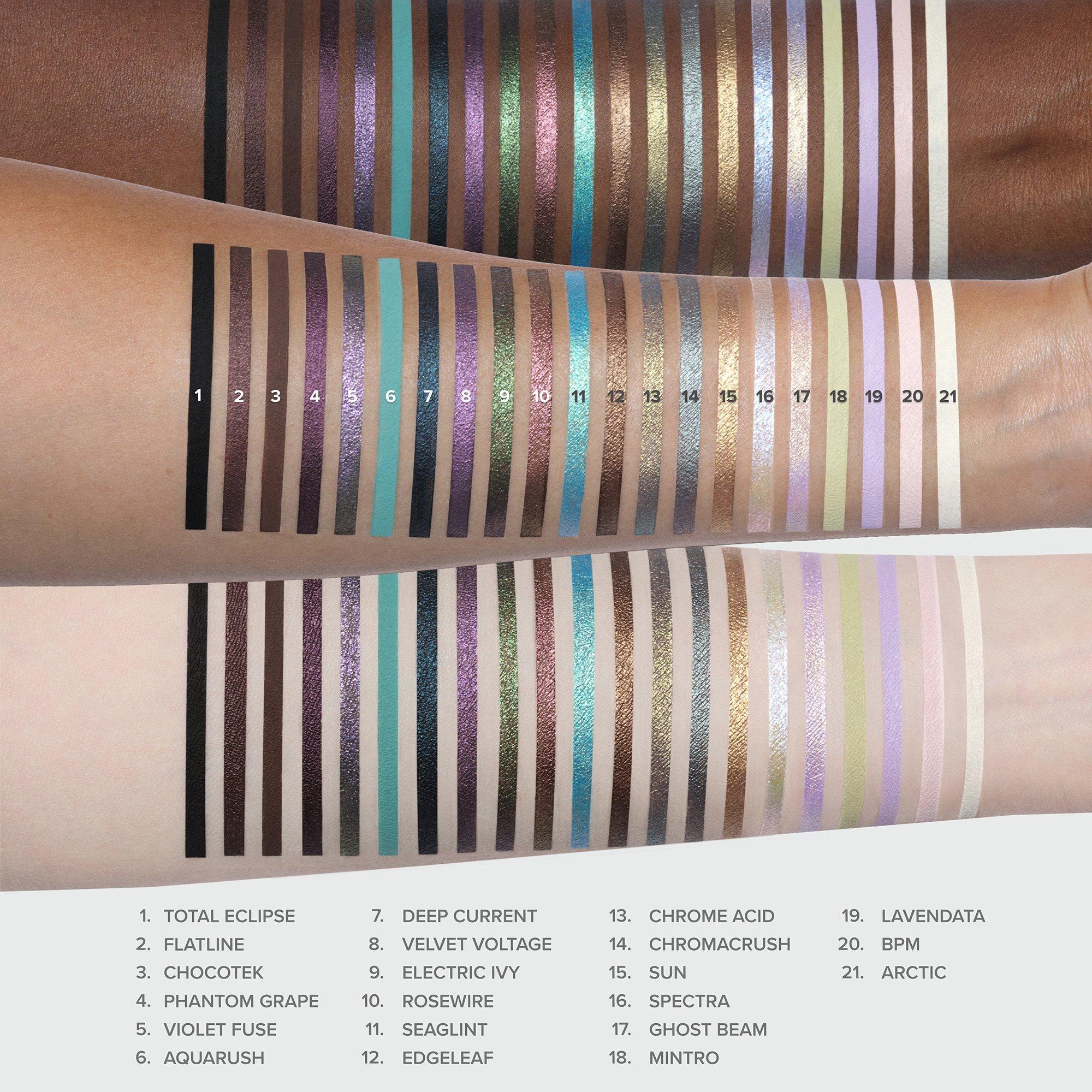 Anastasia Beverly Hills Dramaline Longwear Waterproof Gel Eyeliners