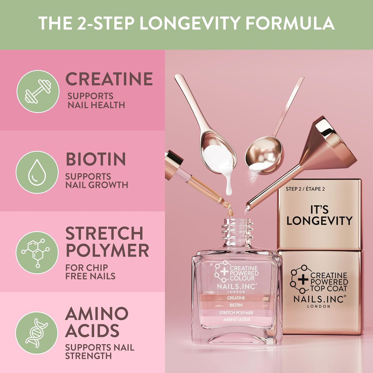 Nails Inc It's Longevity Creatine Powered Top Coat